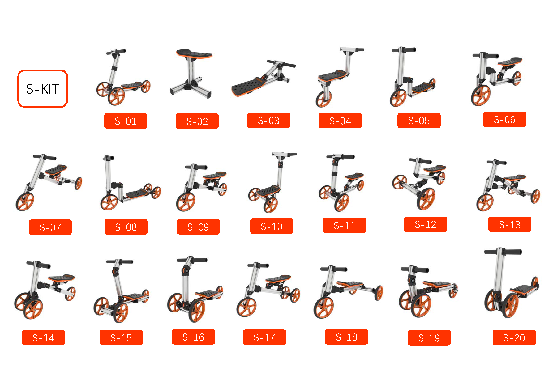 KidRock Constructible Kit 20 in 1 Kids Balance Bike No Pedals Toys for 1 to 4 Year Old Engineering Building Kit Kids Sit/Stand Scooter Most Popular S-Kit (Not Electric)