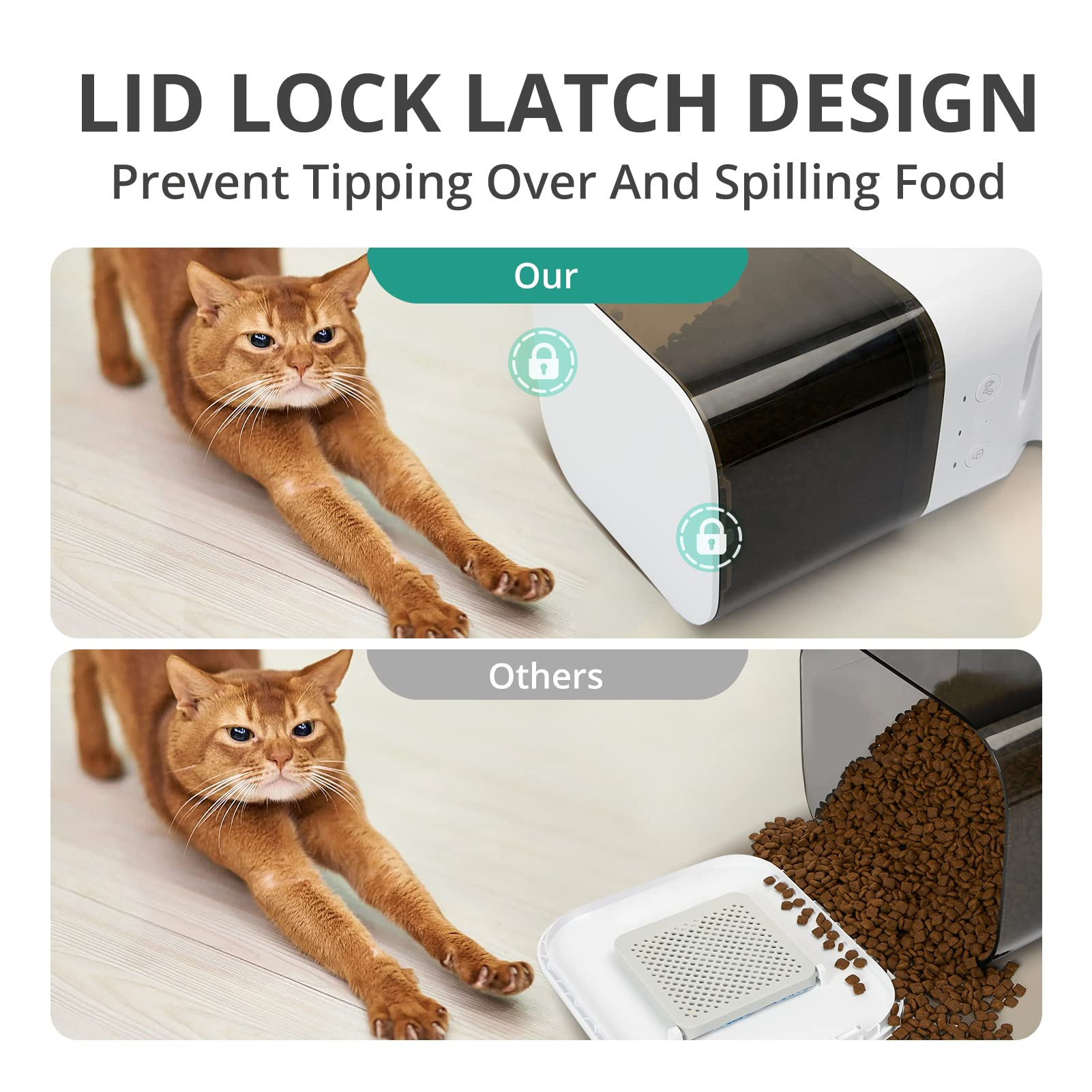 Automatic Cat Feeder, Timed Cat Feeder with APP Control, Dog Food Dispenser with Stainless Steel & Lock Lid, Up to 20 Portions 10 Meals Per Day, 30S Voice Recorder, 4L Programmable Pet Feeder